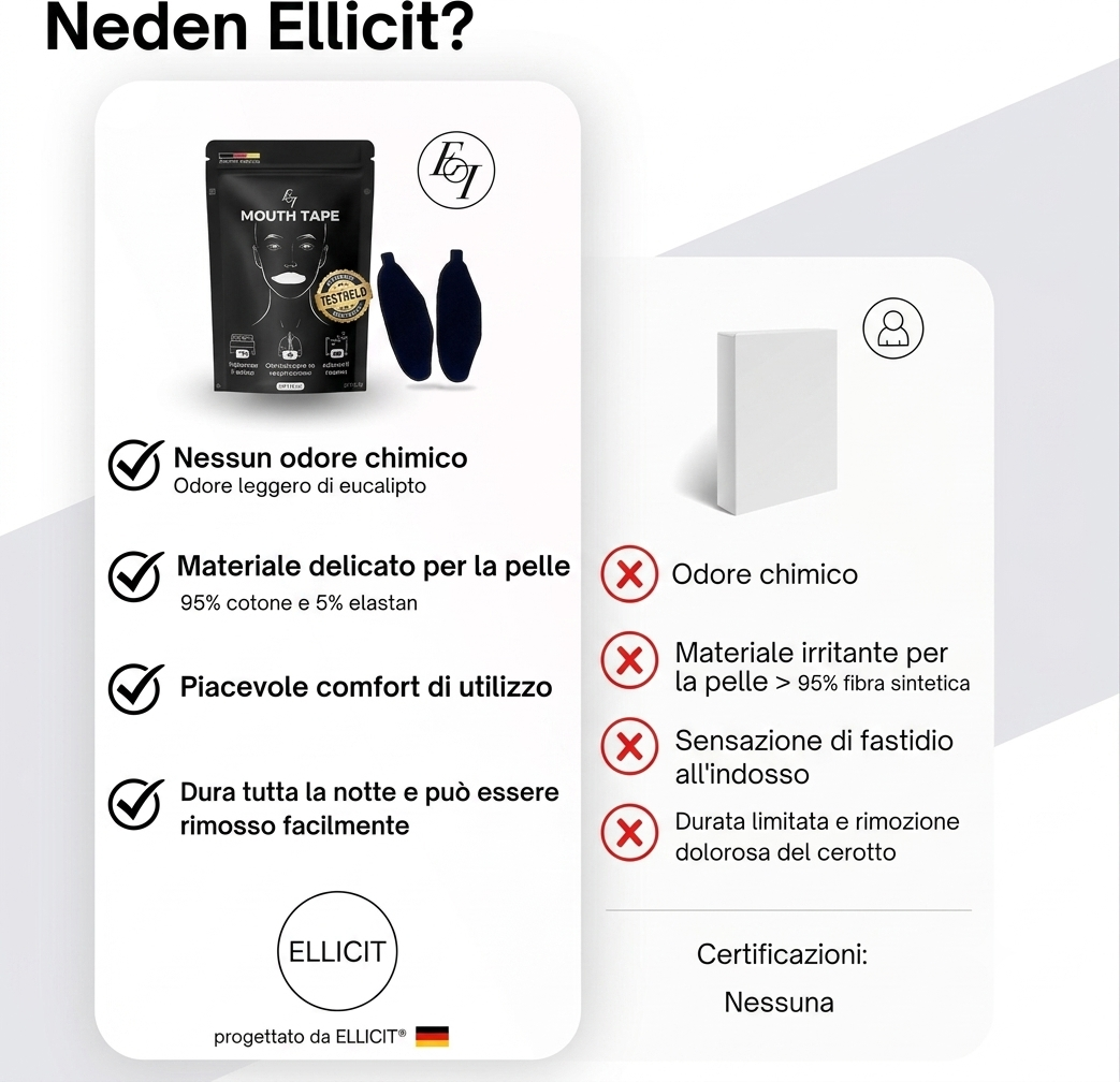 Ellicit™ Premium Sleep Mouth Tape – 95% Natural Cotton Anti-Snoring Strips for Better Nasal Breathing & Restful Sleep (30 Pack)