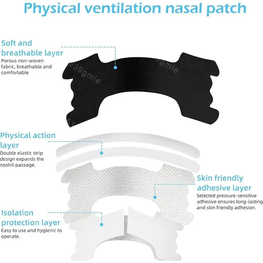30Pcs New Hypoallergenic Nose Strips Non-Invasive Breathable Breath Nasal Strips Nasal Congestion Relief Strips Better Breathing
