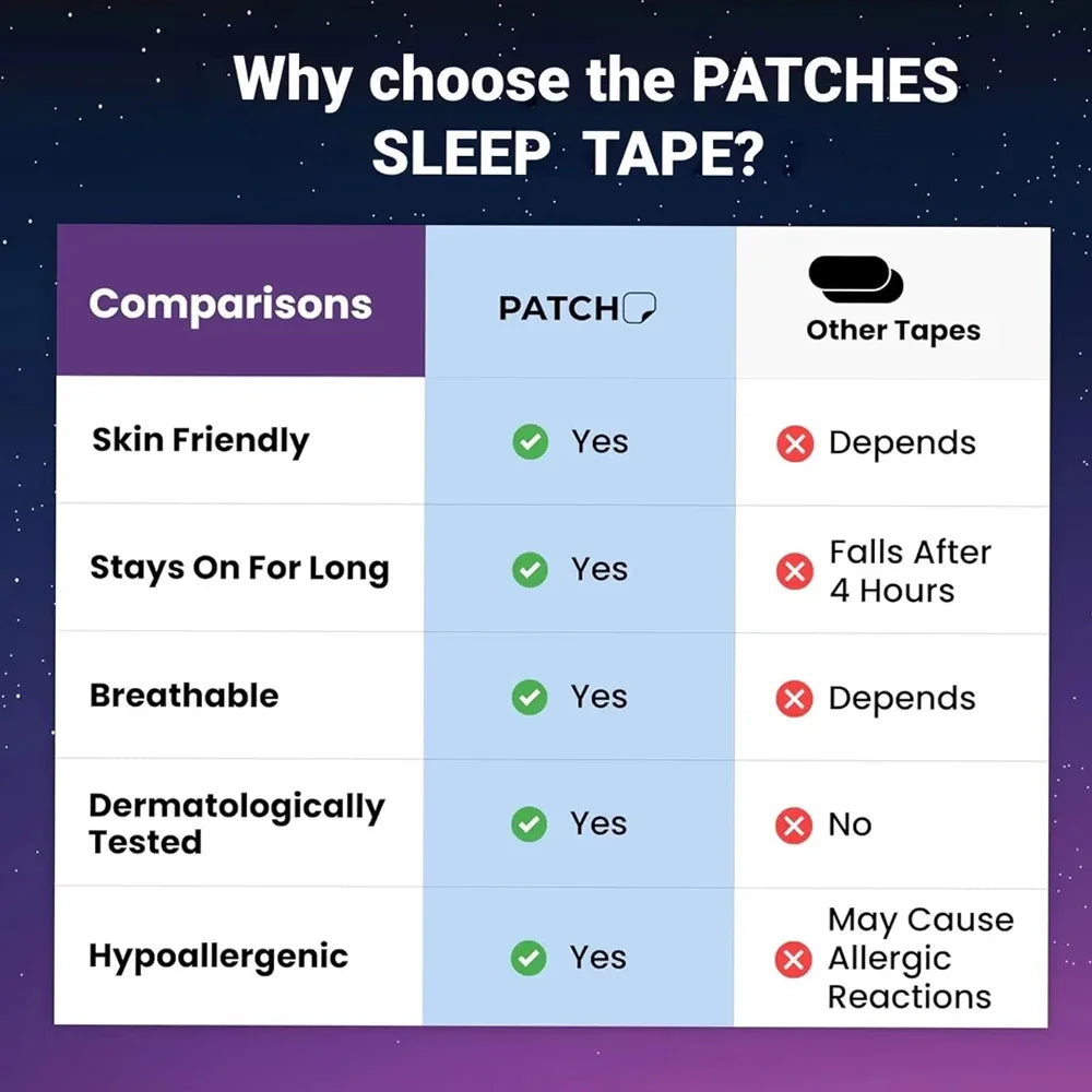 30/60/90Pcs Anti Snoring Sleep Mouth Tape Best Breathing Nasal Strips Medical Grade Improved Sleeping Quality Snoring Relief